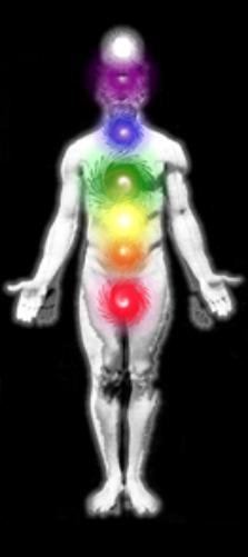 Chakras